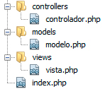 Modelo vista controlador (MVC) en PHP - Adaweb